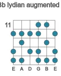 Guitar scale for Bb lydian augmented in position 11